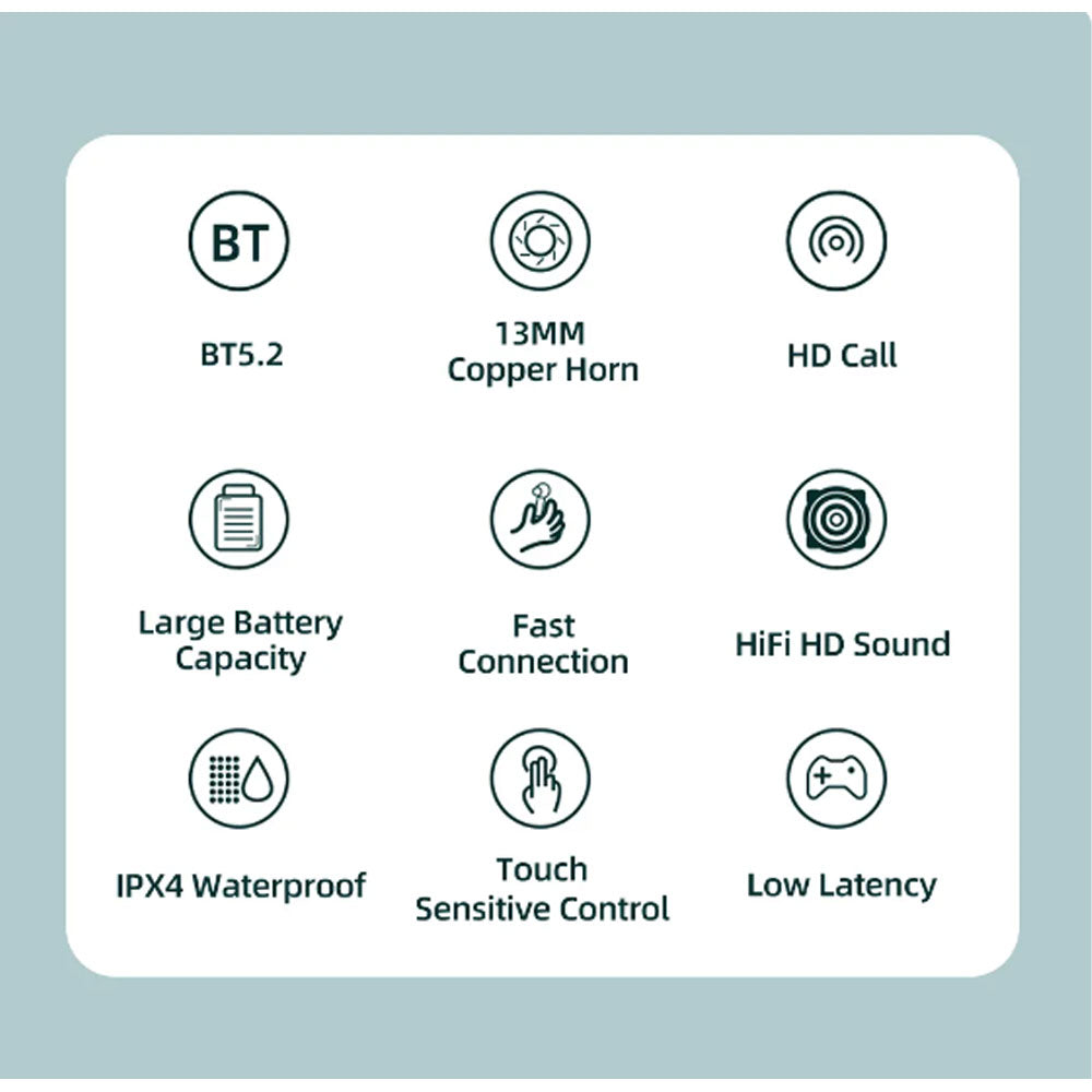 Open Box - Audifonos Lenovo XT93 TWS In Ear Bluetooth Azul Verde