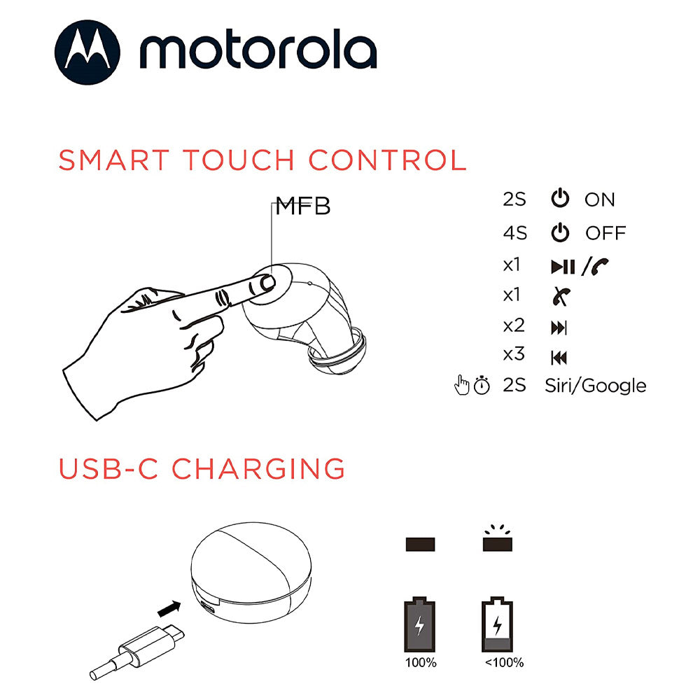 Audifonos Motorola MotoBuds 150 In Ear Bluetooth TWS Blanco