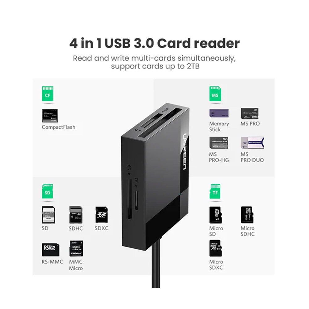 Lector de tarjetas Ugreen CR125 SD/TF 4 en 1 USB 3.0