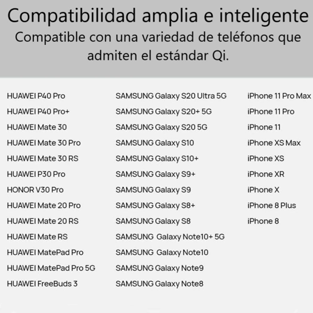 Cargador Inalámbrico Huawei Supercharge 40W CP62