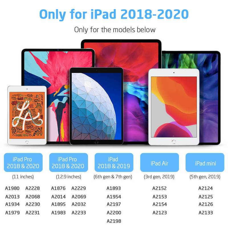 OPEN BOX - Lapiz Digital ESR Para iPad Pro 2018 2020 Negro - OPEN BOX