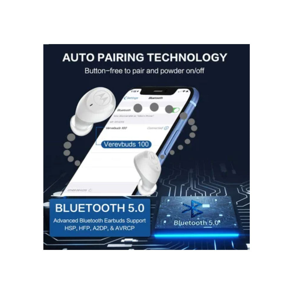 Audífonos Moto Buds 100 Bluetooth TWS IPX5 Blanco