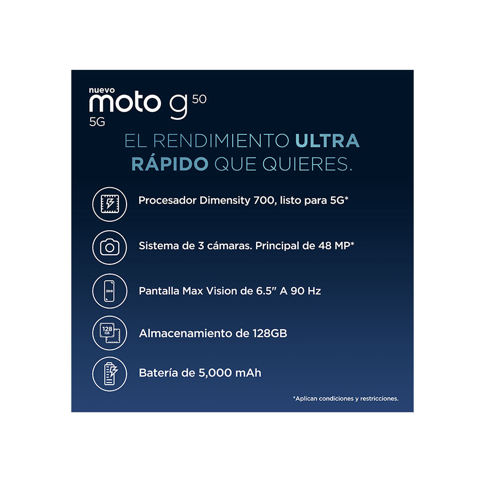 Motorola Moto G50 128GB ROM 4GB RAM 5G